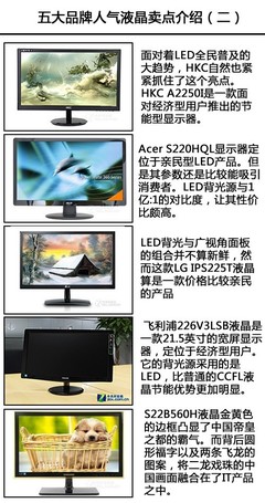 1080P夠不夠用?十款全高清顯示器PK